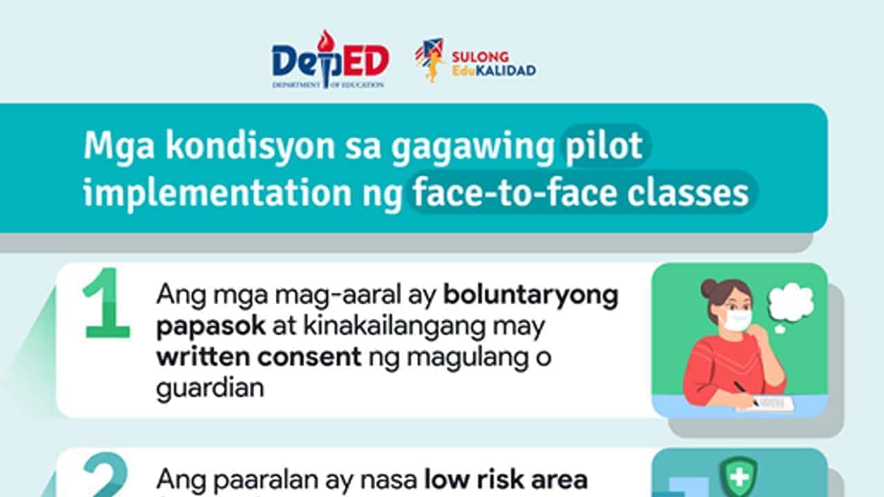 Ano ang mga kondisyon sa gagawing pilot implementation ng face-to-face