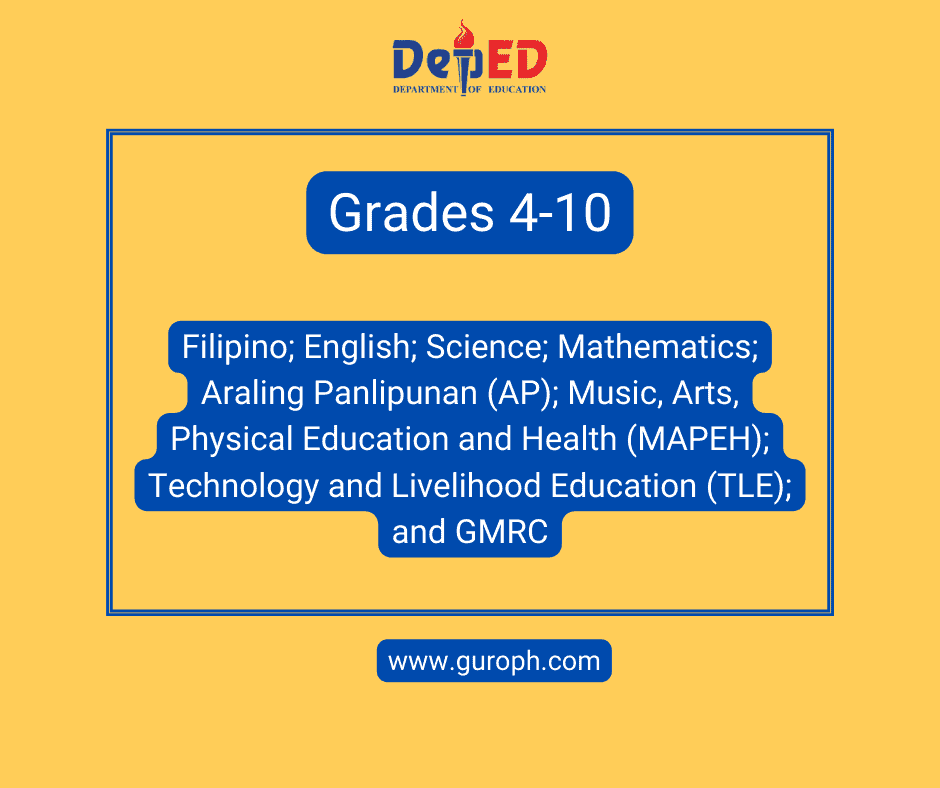 matatag-curriculum-detailed-subjects-per-grade-level